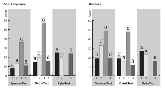 Beier/Larson variations of the letter a