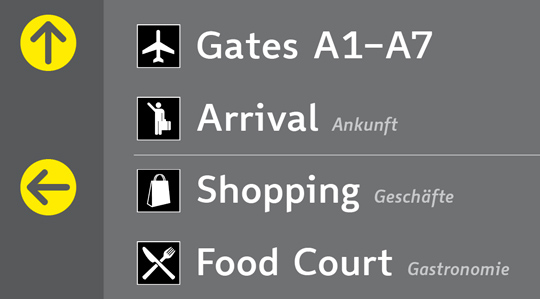 Wayfinding Sans and Wayfinding Sans Symbols