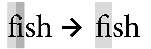 A typical typographic ligature as one glyph
